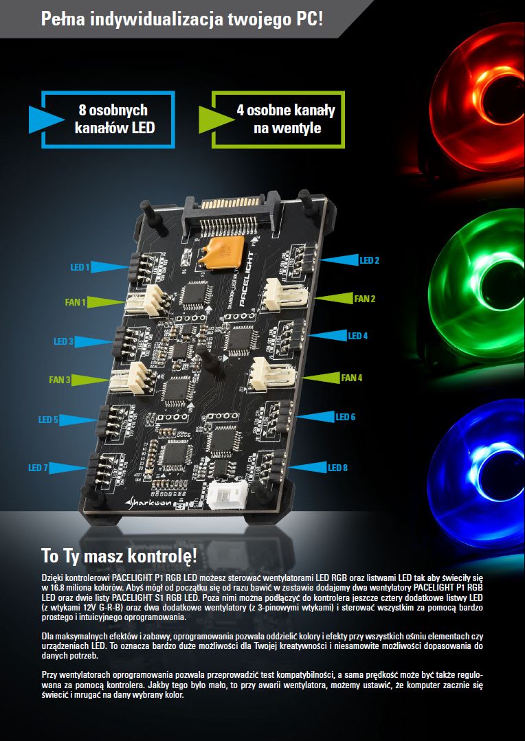 Sharkoon PaceLight – prawdziwy raj dla fanw moddingu!