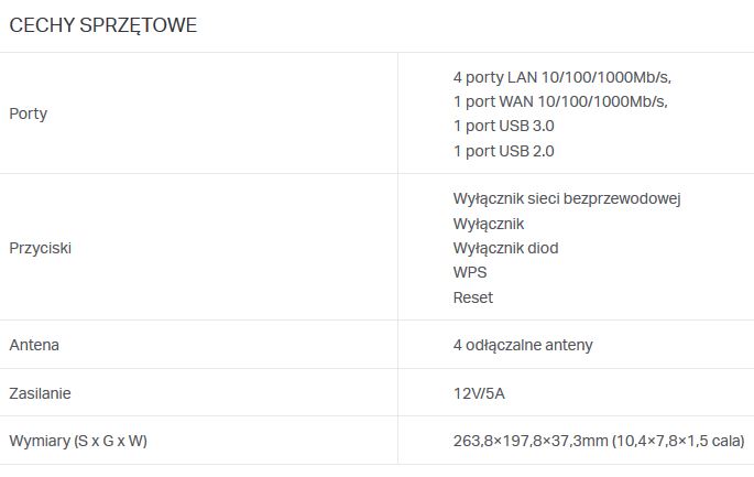 Nowe routery TP-Link Archer C3150 i Archer C2300