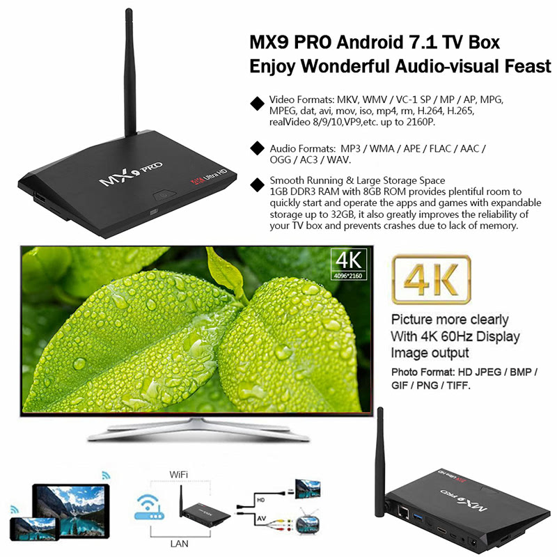TV Box MX9 Pro