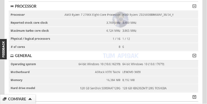 AMD Ryzen 7 2700X - 3.7 GHz / 4.1 GHz Turbo