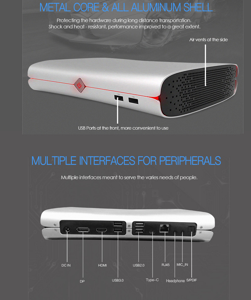 Vorke V6 podstaw solidnego mini pc