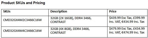 CORSAIR Dominator Platinum Special Edition CONTRAST DDR4