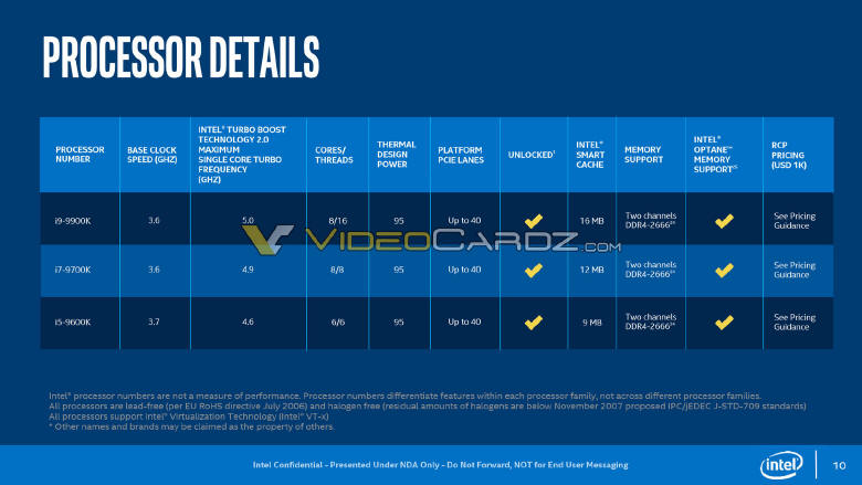 INTEL - Lutowane IHS tylko w procesorach serii K