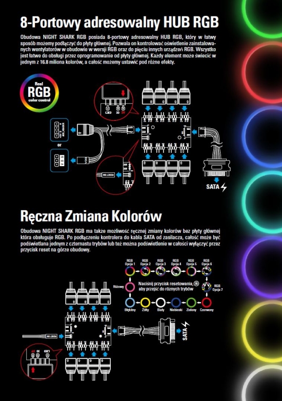 Duży NOCNY REKIN nadpływa!