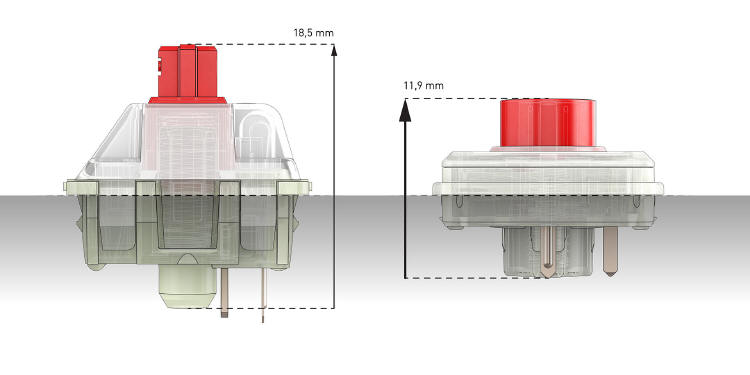 Cherry - nowe przełączniki Cherry MX Low Profile RGB