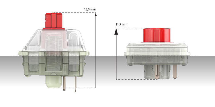 Cherry - nowe przeczniki Cherry MX Low Profile RGB