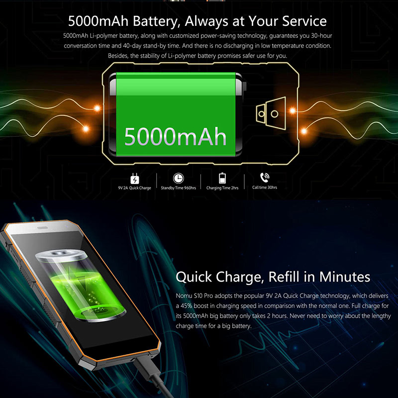 NOMU S10 Pro - smartfon dla budowlańców