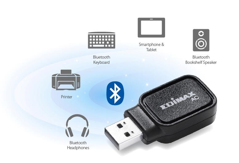 Edimax EW-7611UCB - dwupasmowy adapter USB Wi-Fi i Bluetooth