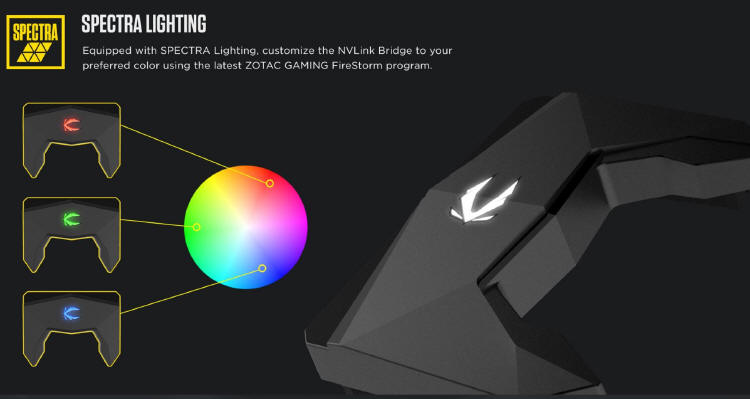 ZOTAC NVLink bridge - świecący mostek