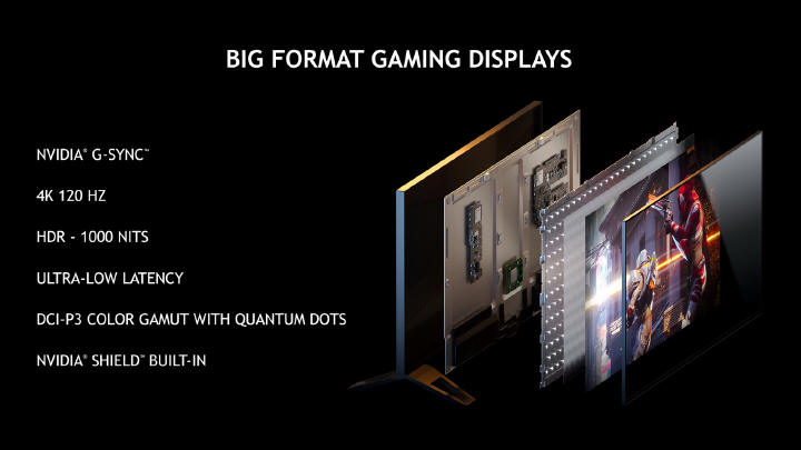 NVIDIA przedstawia nową generację dużych monitorów dla graczy