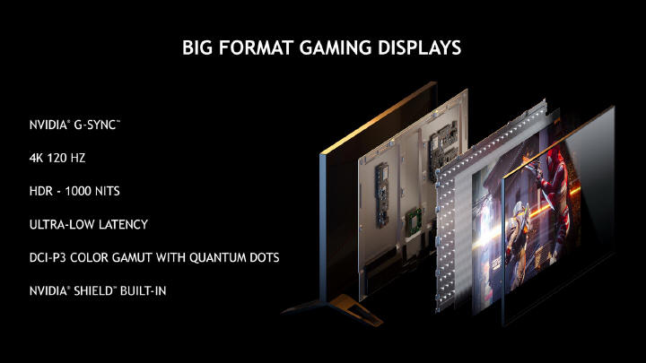 NVIDIA przedstawia now generacj duych monitorw dla graczy