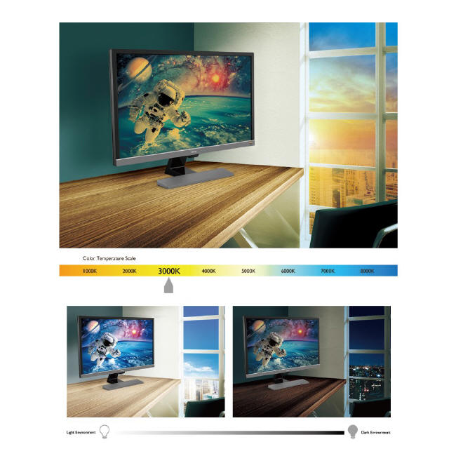 BenQ EL2870U – monitor 4K HDR z AMD FreeSync