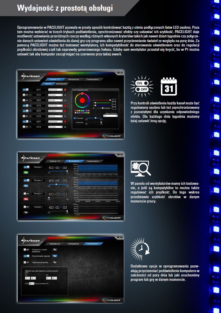 Sharkoon PaceLight – prawdziwy raj dla fanw moddingu!