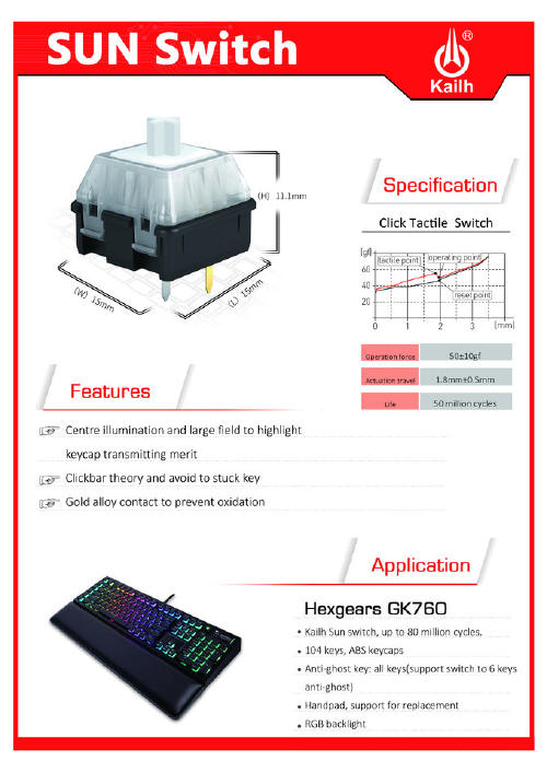 Przełączniki Kailh SUN w klawiaturze GK760 Hexgears