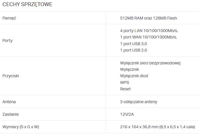 Nowe routery TP-Link Archer C3150 i Archer C2300