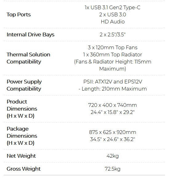 In Win Z-Tower Signature Edition - obudowa za 38 tys. zotych...