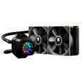 Obrazek Thermalright - nowa seria AIO Turbo Right