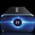 Obrazek Sharkoon Gaming DAC Pro S – zewntrzna karta muzyczna