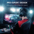 Obrazek Trust Gaming - nowości sprzętowe podczas PGA 2019