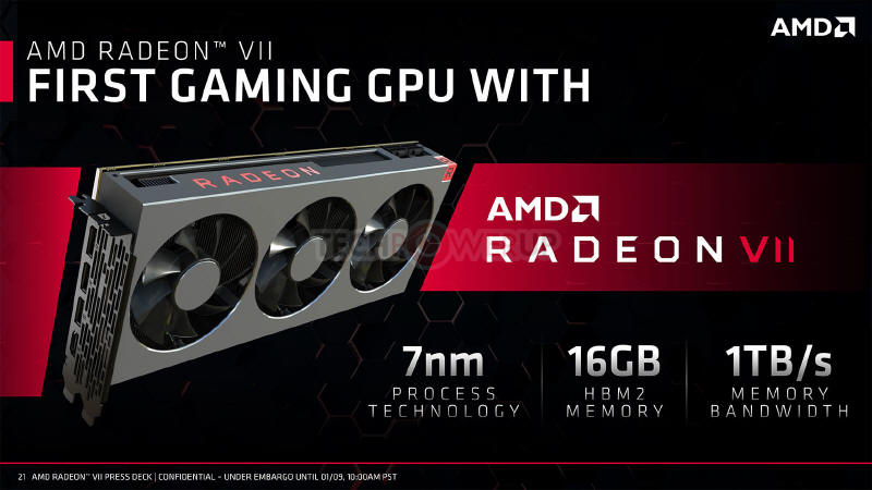 AMD Radeon Vega II = VII = 7 (nm)