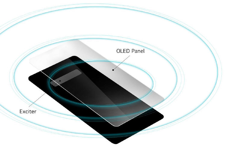 Głośnik LG G8 ThinQ w wyświetlaczu OLED