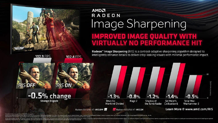 AMD - wsparcie Radeon Image Sharpening dla starszych Radeonw