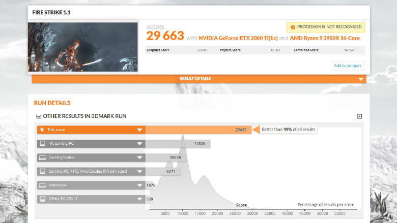 AMD Ryzen 9 3950X w 3DMark Physics