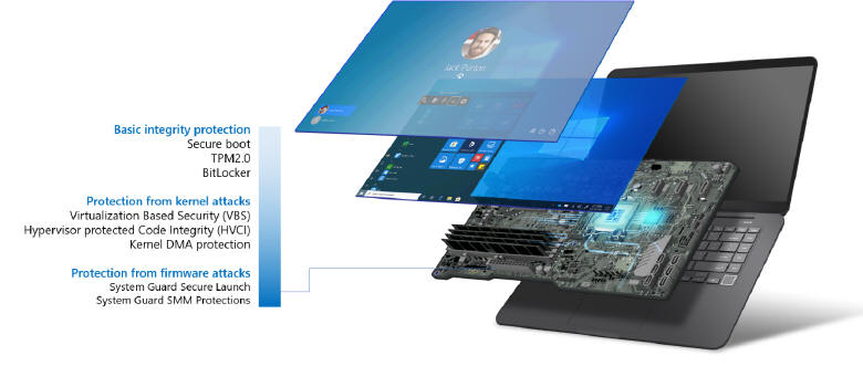 AMD i Microsoft współpracują - Microsoft Secured-Core PC