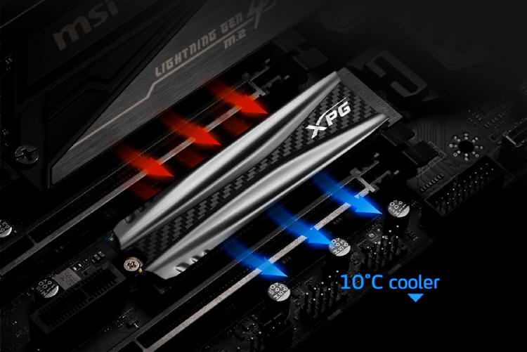 ADATA XPG GAMMIX S50 – SSD z PCIe 4.0