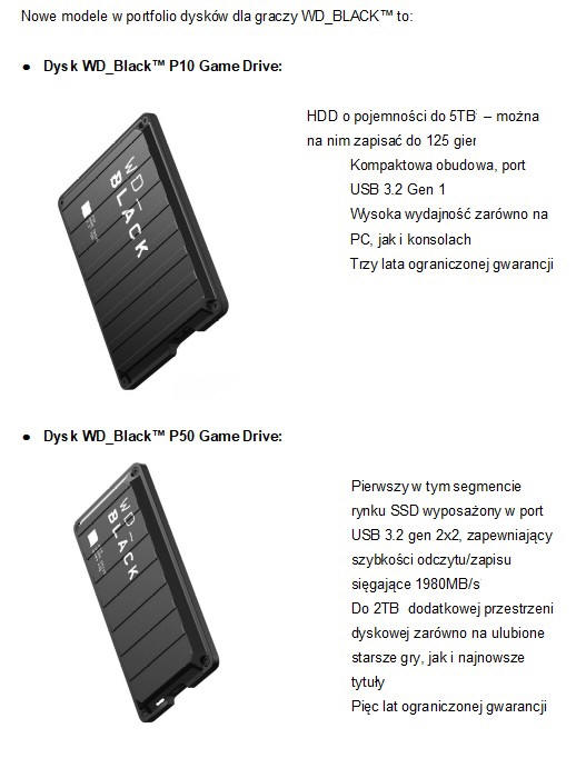 WD - 5 nowych dyskw HDD i SSD