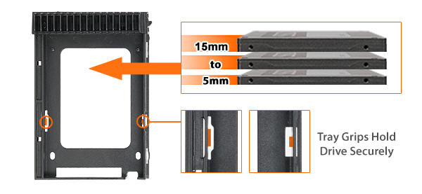 Icy Dock ExpressCage MB741SP-B