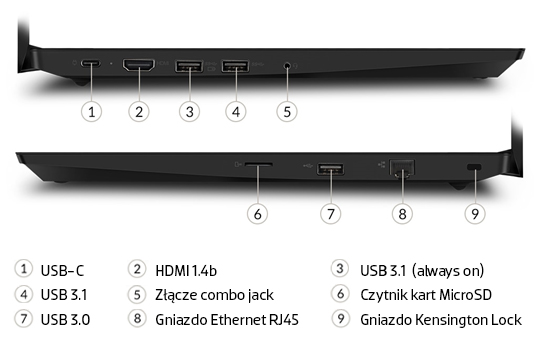 Lenovo ThinkPad E490