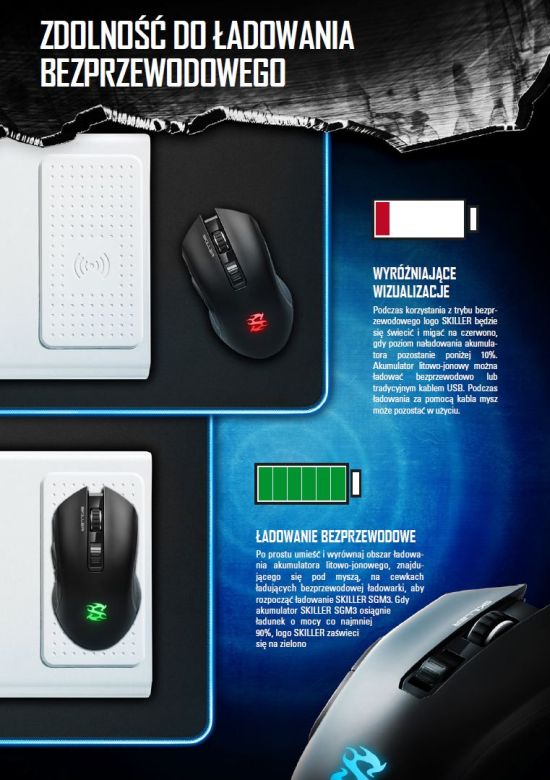 Sharkoon SKILLER SGM3 – czas uwolnić się od kabli