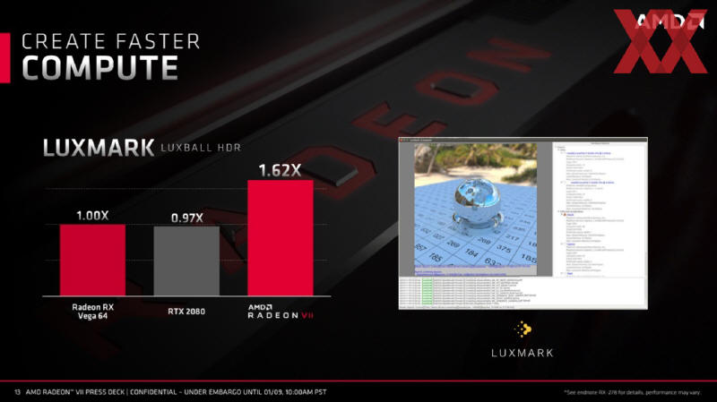 AMD Radeon Vega II = VII = 7 (nm)