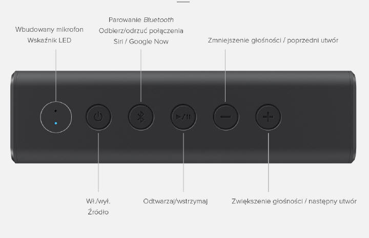 Creative Metallix Plus - bezprzewodowy gonik Bluetooth z bateri 24h
