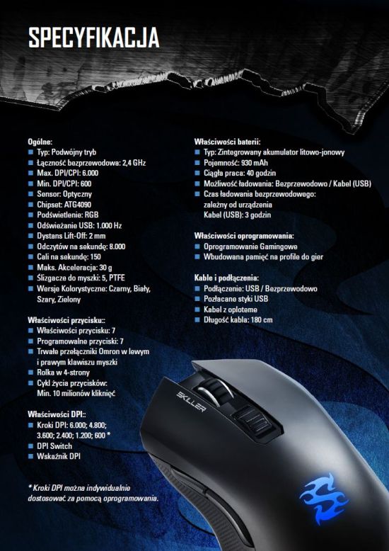 Sharkoon SKILLER SGM3 – czas uwolnić się od kabli