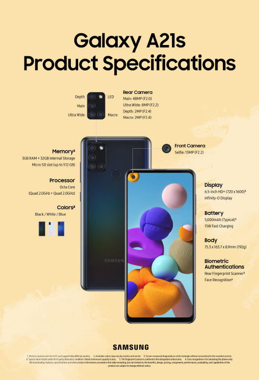 Galaxy A21s – nowy członek rodziny Samsung Galaxy A