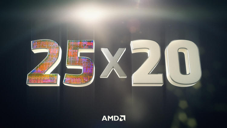 AMD przebiło efektywność energetyczną swoich procesorów...