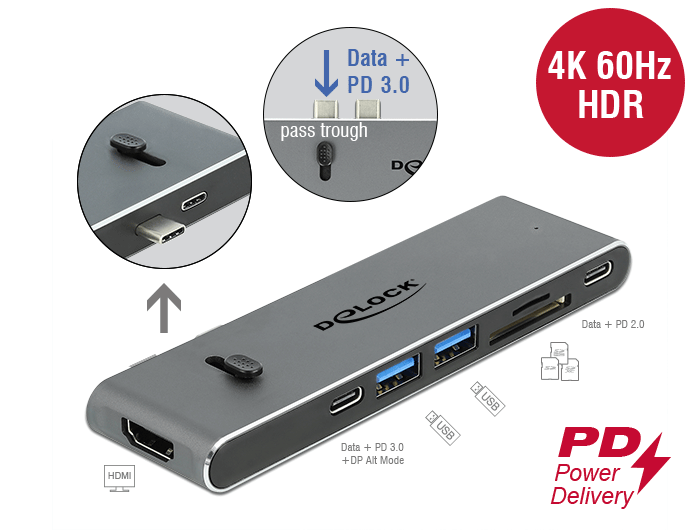 Delock 87752 - kieszonkowa obsługa dwóch monitorów 4K