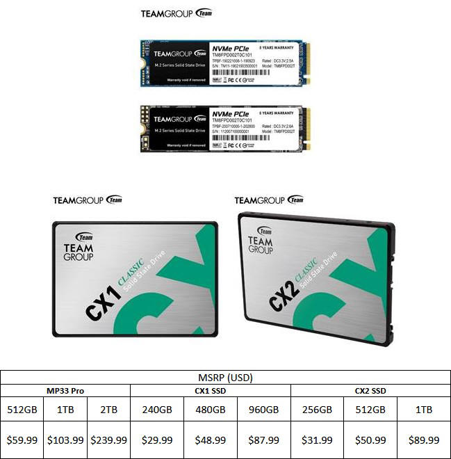 TEAMGROUP przedstawia dyski SSD serii MP33 PRO i CX