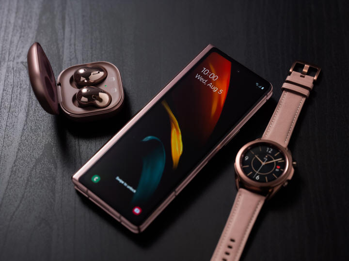 Samsung Galaxy Z Fold2 5G – zmieniamy kształt przyszłości