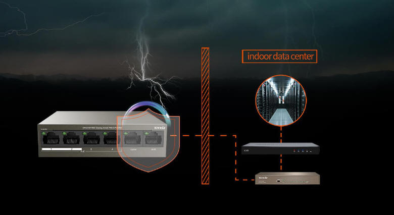 Tenda TEF1106P-4-63W - niezarzdzalny switch PoE z 2 portami uplink