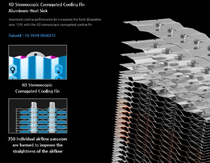 Zalman CNPS20X - Twin Tower i 300W TDP