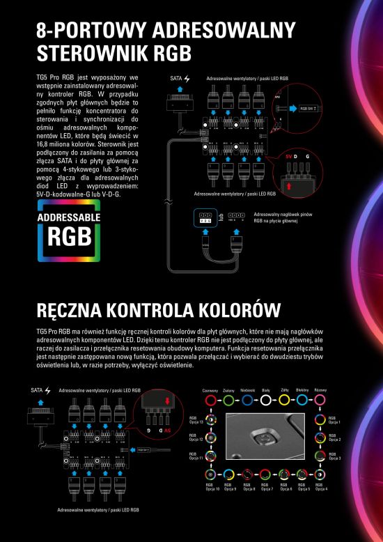 Obudowa Sharkoon TG5 RGB w wersji PRO