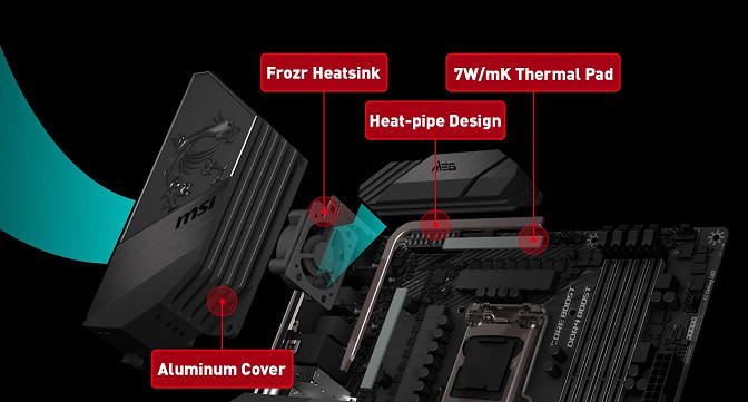 Rodzina pyt gwnych MSI 400 z serii UNIFY