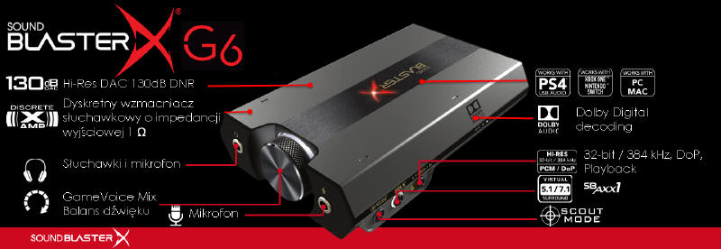 GameVoice Mix dla zewnętrznej karty Sound BlasterX G6