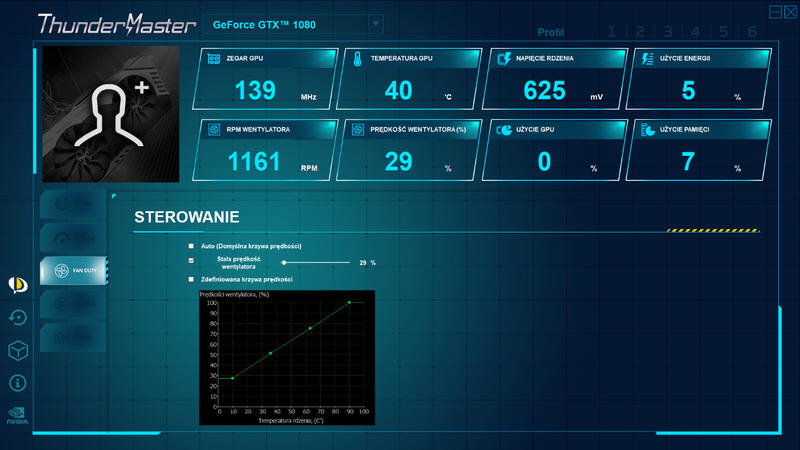 Palit - ThunderMaster sam podkręci kartę graficzną