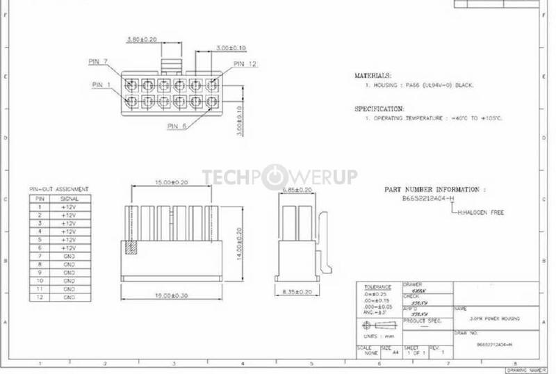 Nadchodzi nowe zasilanie 12-pin PCIe Power Connector