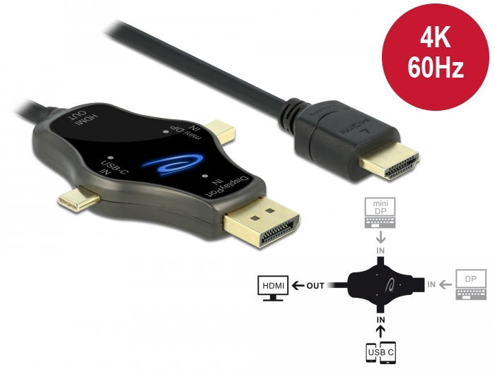 Delock 85974 - Multikabel HDMI