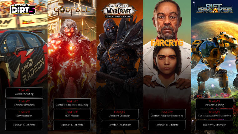 Już 35 gier ma efekty AMD FidelityFX